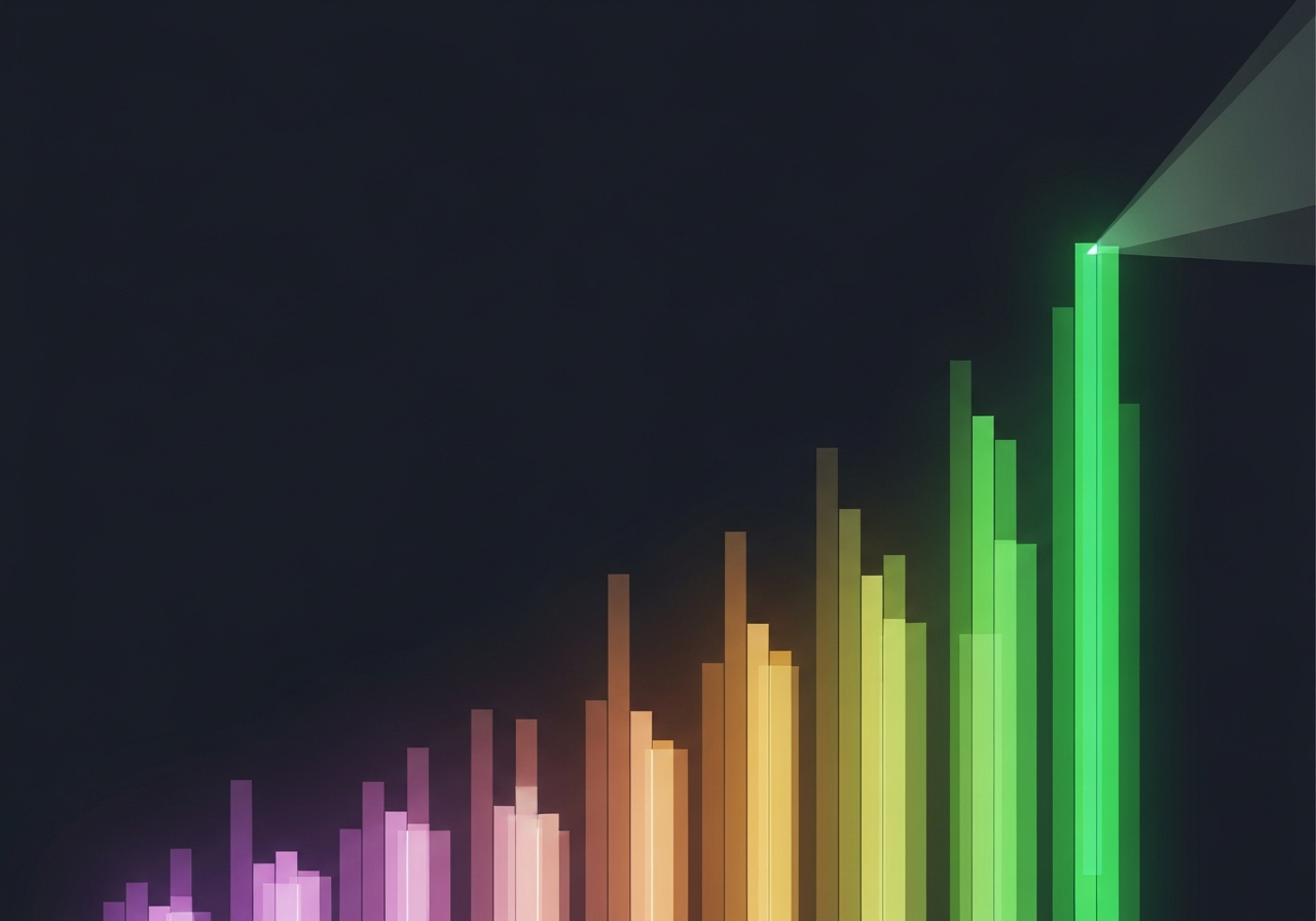 Sequential committed steps in forward-only code generation with speculative lookahead